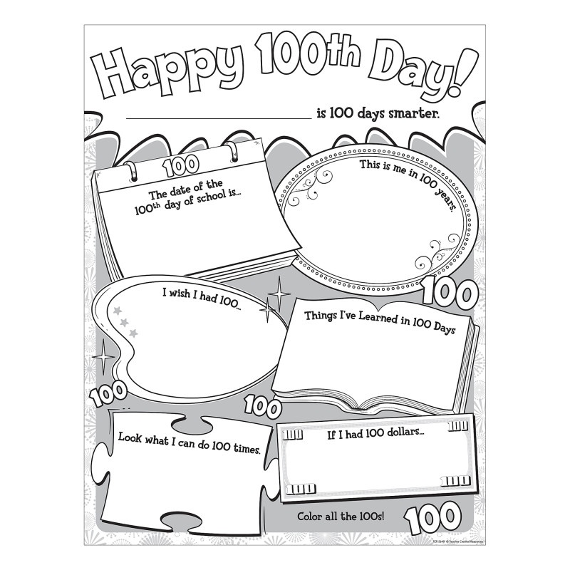 Happy 100Th Day Poster Pack