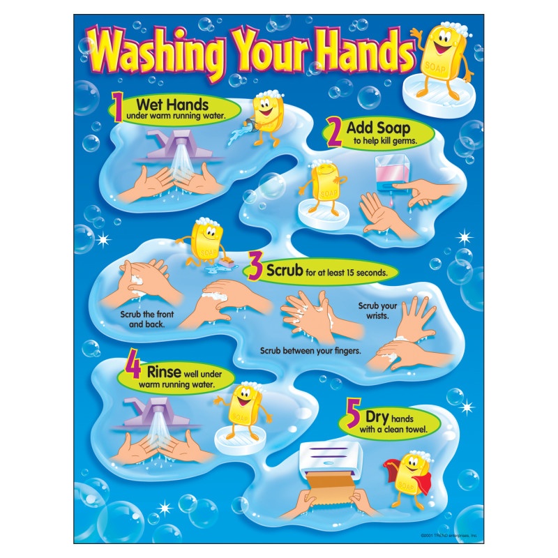Chart Washing Your Hands Gr Pk-5 17 X 22