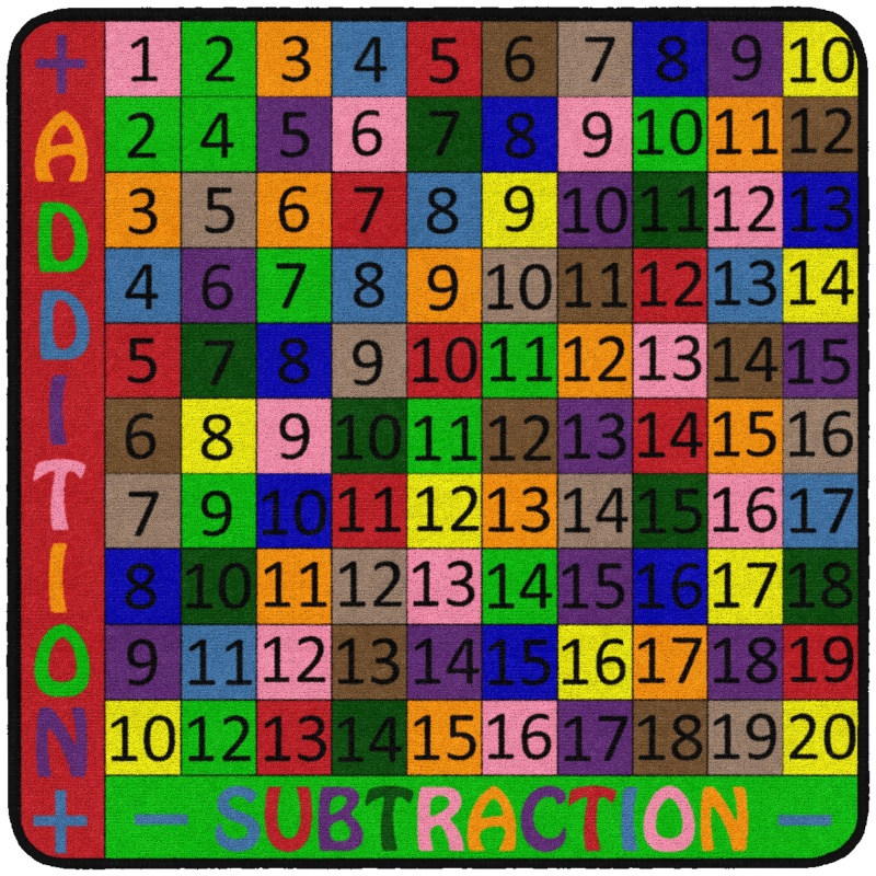 Addition And Subtraction 4' X 4'