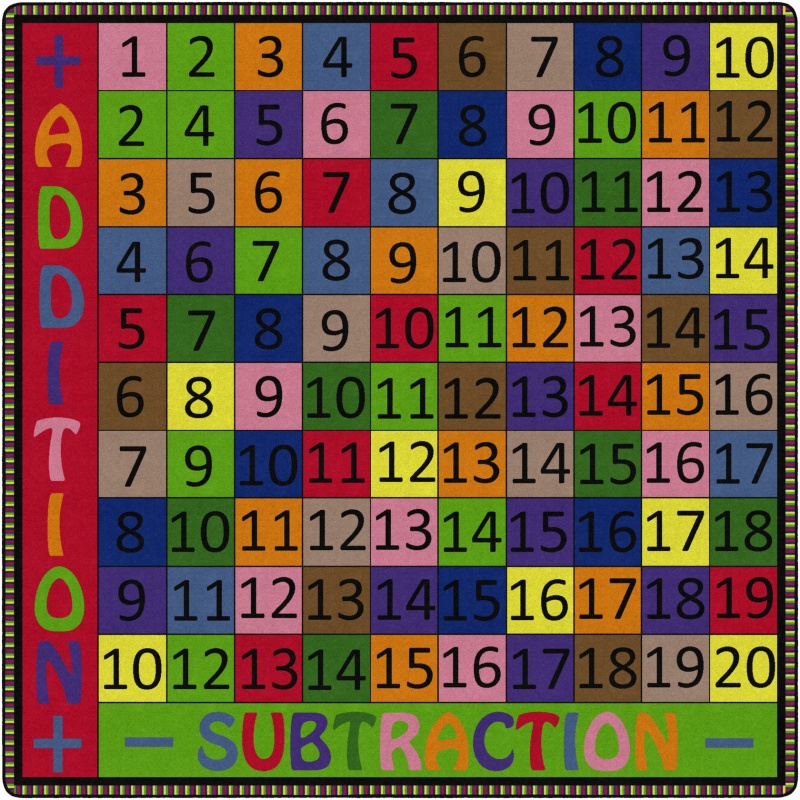 Addition And Subtraction 12' X 12'