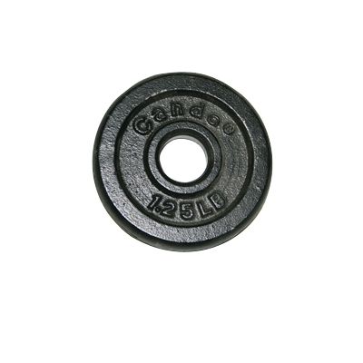 Weight Plates 1.25 Lb