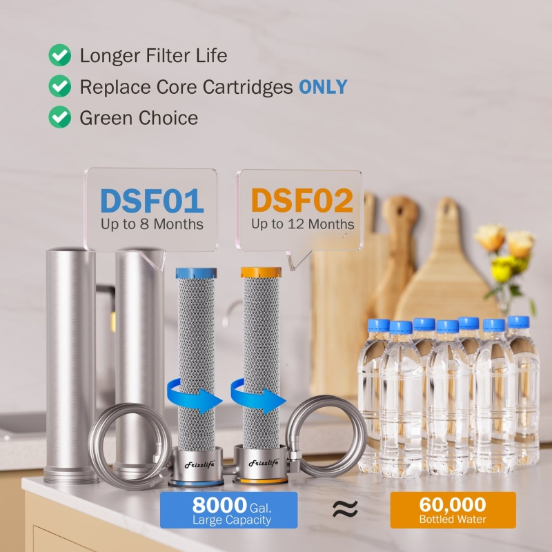 Frizzlife Inline Water Filter System for Refrigerator, Ice Maker, Under Sink, Certified 0.5 Micron, MS99