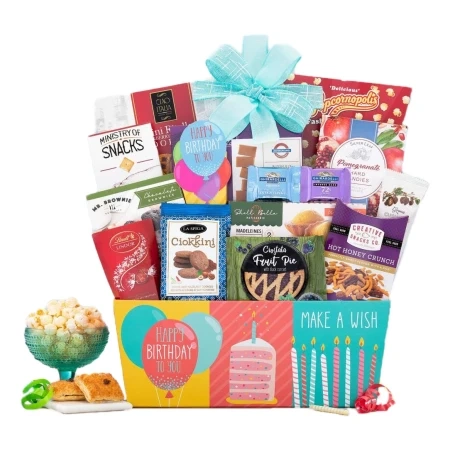 Birthday Bash Gift Basket