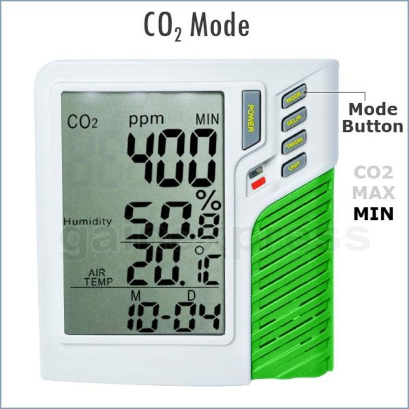 Carbon Dioxide Temperature Humidity Rh Co2 Monitor Taiwan Made