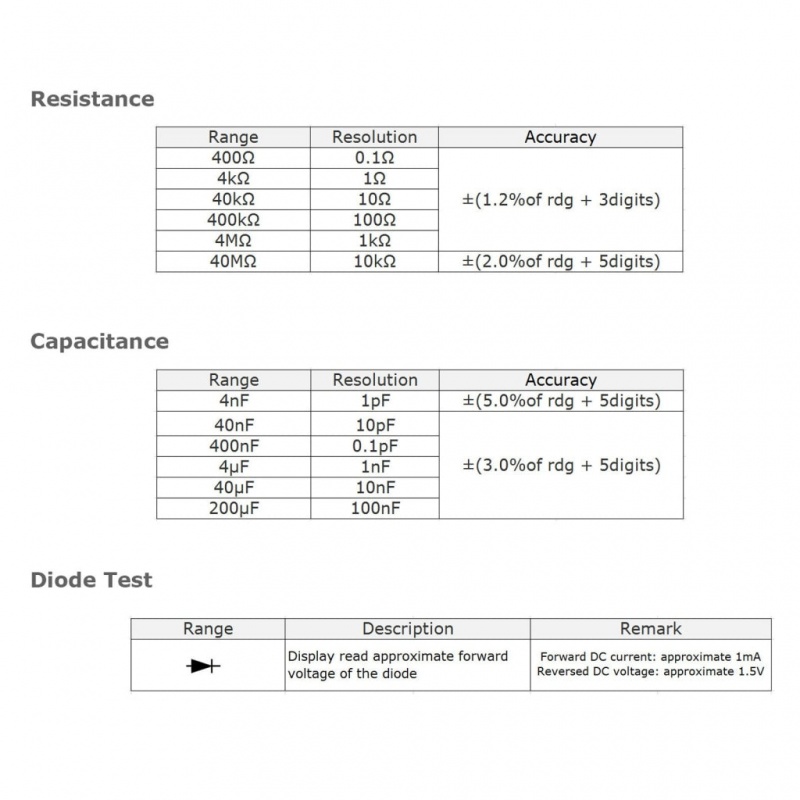 Resistance Capacitance Diode Test Multimeter Meter R/C Smd
