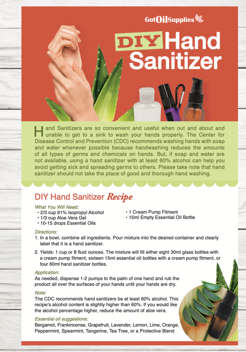 DIY Hand Sanitizer Resource Card