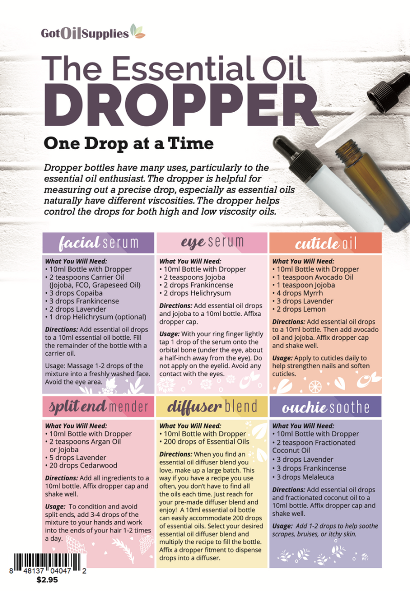 Essential Oil Dropper Kit Recipes (12 Sheets)