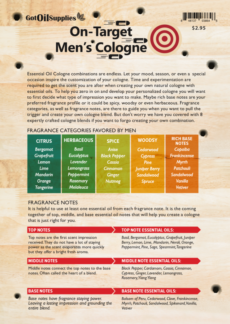 On Target Men's Cologne Recipes (12 Sheets)