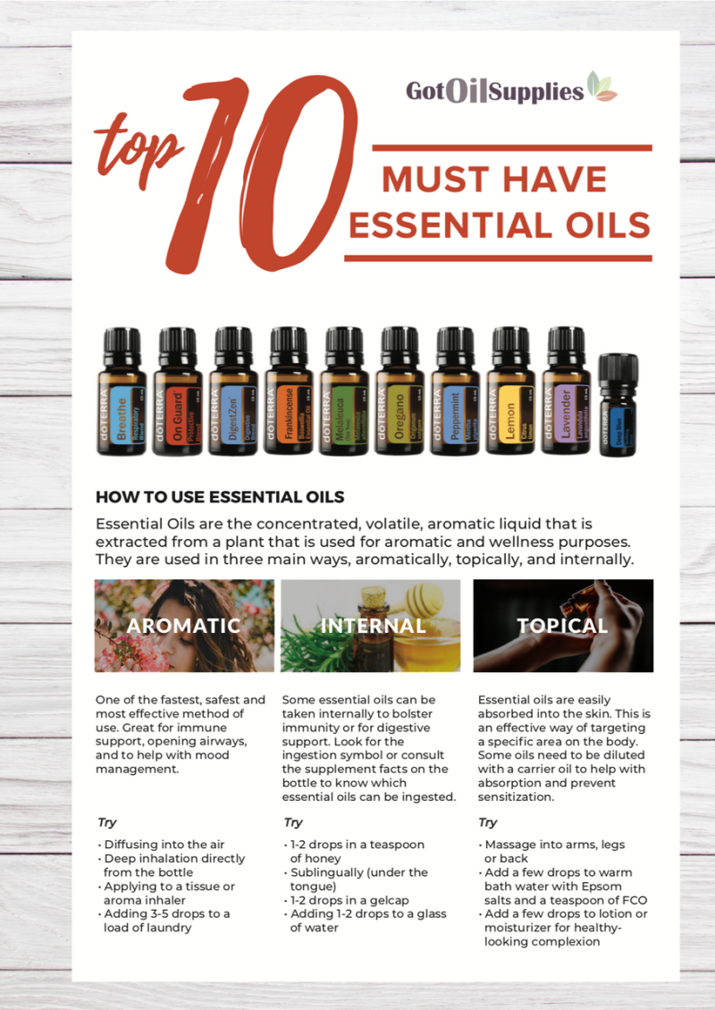dōTerra® Top 10 Essential Oil Resource Card