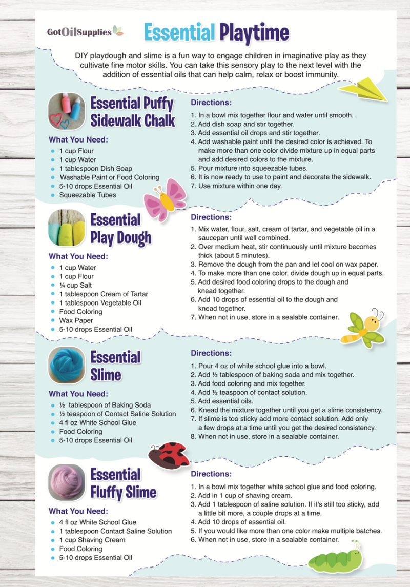 Essential Playtime Resource Card