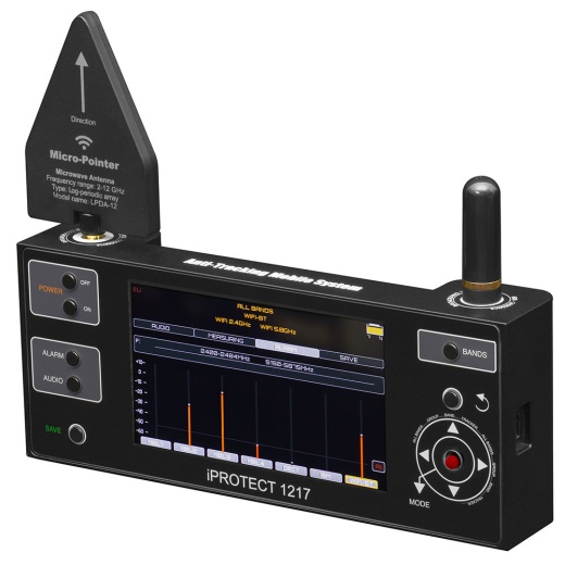Iprotect Multi-Channel Wireless Detector