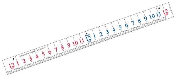 Elapsed Time Ruler - Demonstration Size