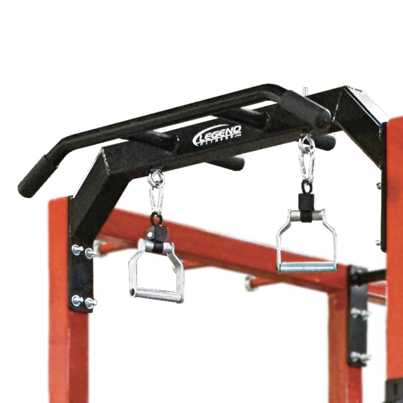 Swivel Grip PullUp Handles