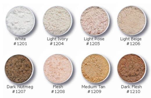 Derma-Pro Translucent Drying Powders - Perfect Matte Finish for Flawless Skin