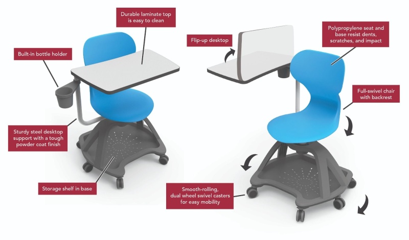 All-In-One Student Desk And Chair
