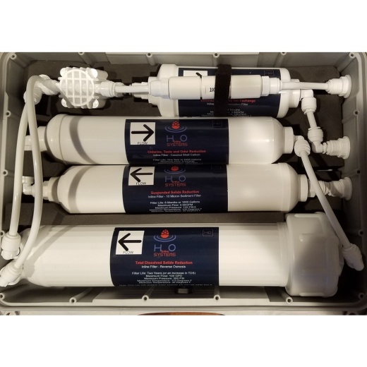 Replacement Deionization Filter For Brewro System