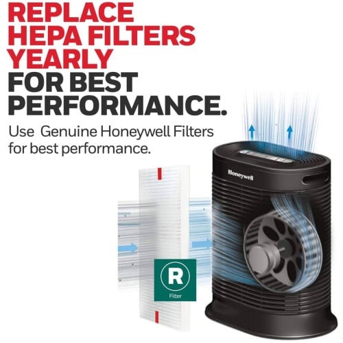 Honeywell Hepa Air Purifier R Filter