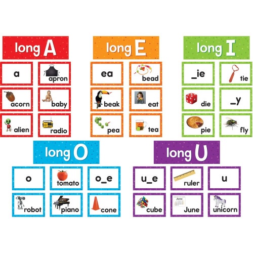 Teacher Created Resources Long Vowels Pocket Chart Cards