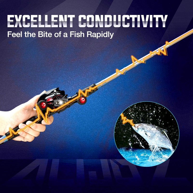 Piscifun Alijoz Casting Rod One Piece Fishing Rod (Only Delivered Within The Us)