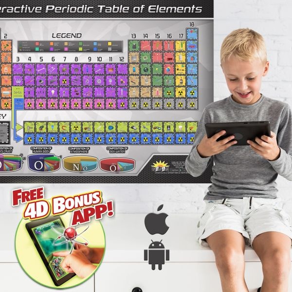 Popar Periodic Table Of Elements 4D Smart Chart, Mats, & App Package-Unlimited Users