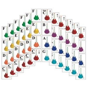 Color Coded Melody Cards - Rhythm Band New Product