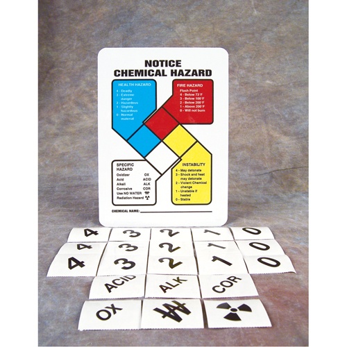 "Notice Chemical Hazard" Nfpa Sign Kit, 10" X 10", Vinyl, English With Pictogram