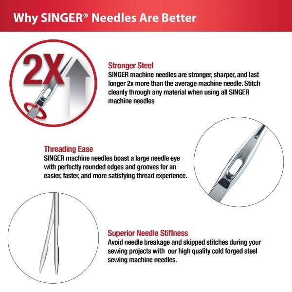 Singer Universal Denim Machine Needles 5/Pkg