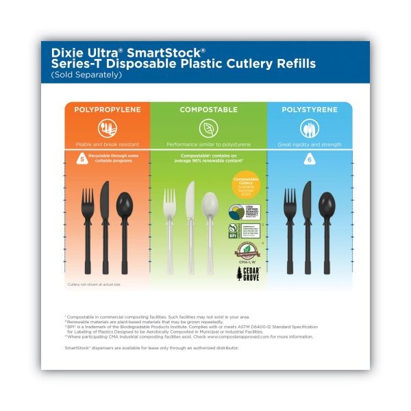 Dixie Smartstock Tri-Tower Dispensing System Cutlery, Knives, Mediumweight, Polystyrene, Black, 40/Cartridge, 24 Cartridges/Carton