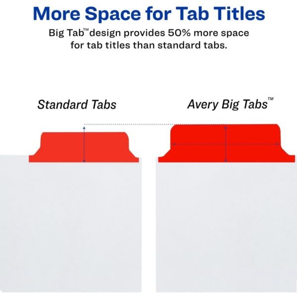 Avery Big Tab Write-On Tab Dividers With Erasable Laminated Tabs, 5-Tab, Multicolor