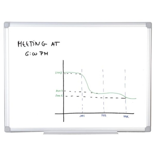 MasterVision Earth Silver Easy Clean Non-Magnetic Melamine Dry-Erase Whiteboard