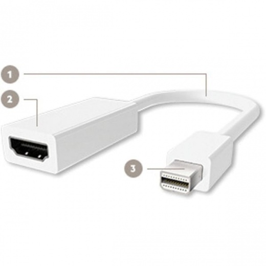 Belkin Mini Displayport to HDMI Adapter - 1080p Resolution