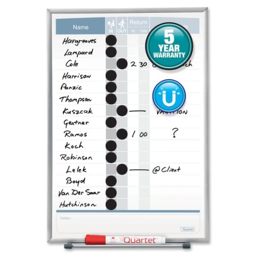 Quartet Matrix 15-Employee In/Out Board