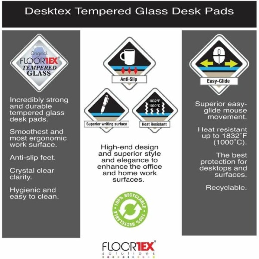 Desktex Anti Static Desk Pad 19 x 24 Clear vinyl desk mat with an anti  static additive to protect your computer equipment from damage by  attracting harmful dust away from your laptop