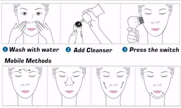 3-In-1 Electric Facial Cleansing Brush Color One Color Size One Size