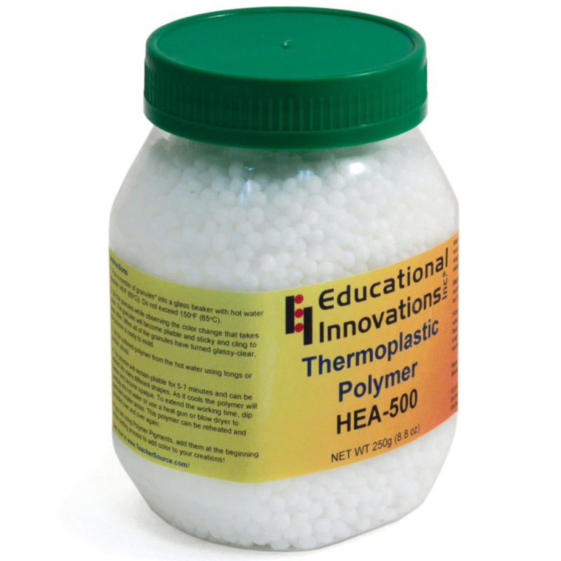 Thermoplastic Polymer Pigments