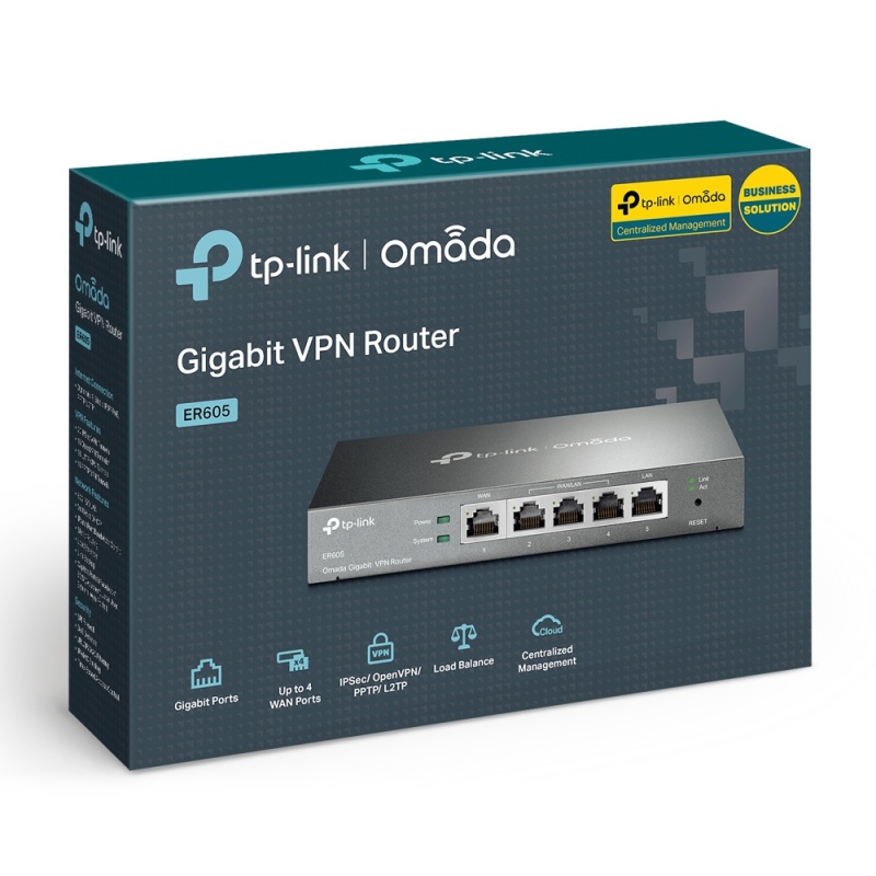 Omada Gigabit Multi-Wan Vpn Router