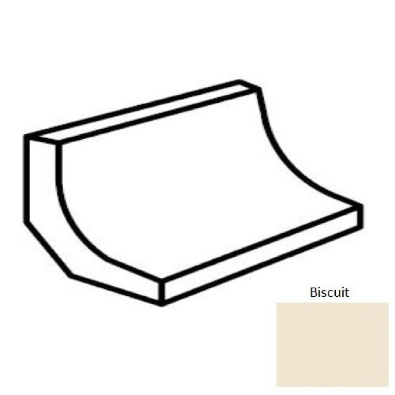Unglazed Biscuit Porcelain Cove Base Trim 1" x 2"