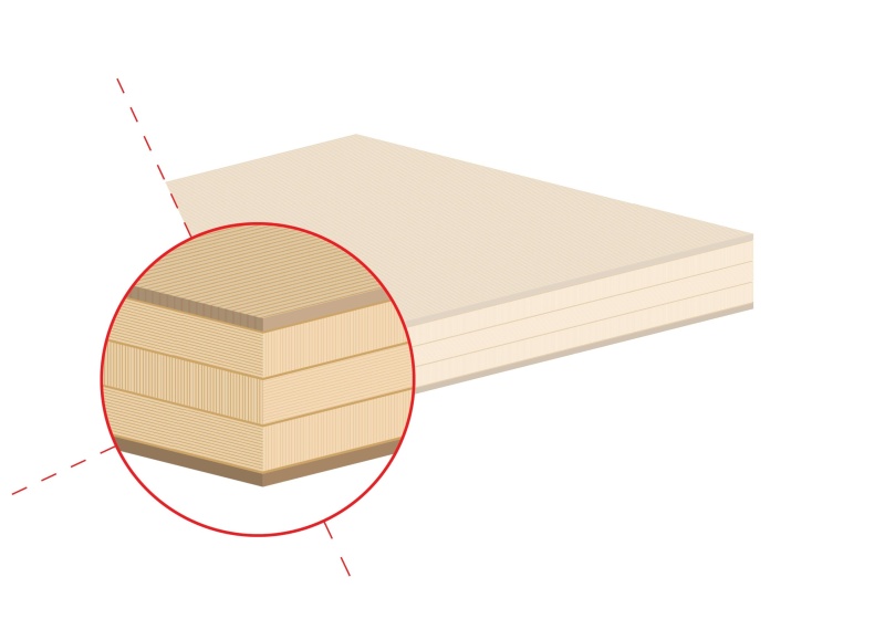 Powerplex Wood Underlayment - 32 Sqft - Beige