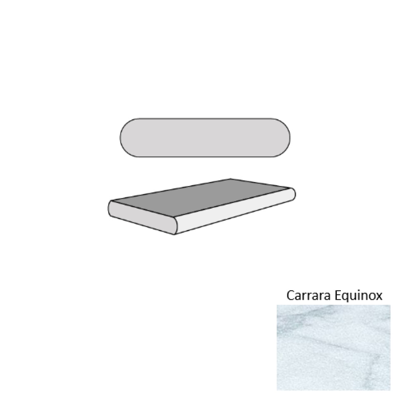 Carrara Equinox Marble Double Bullnose Coping