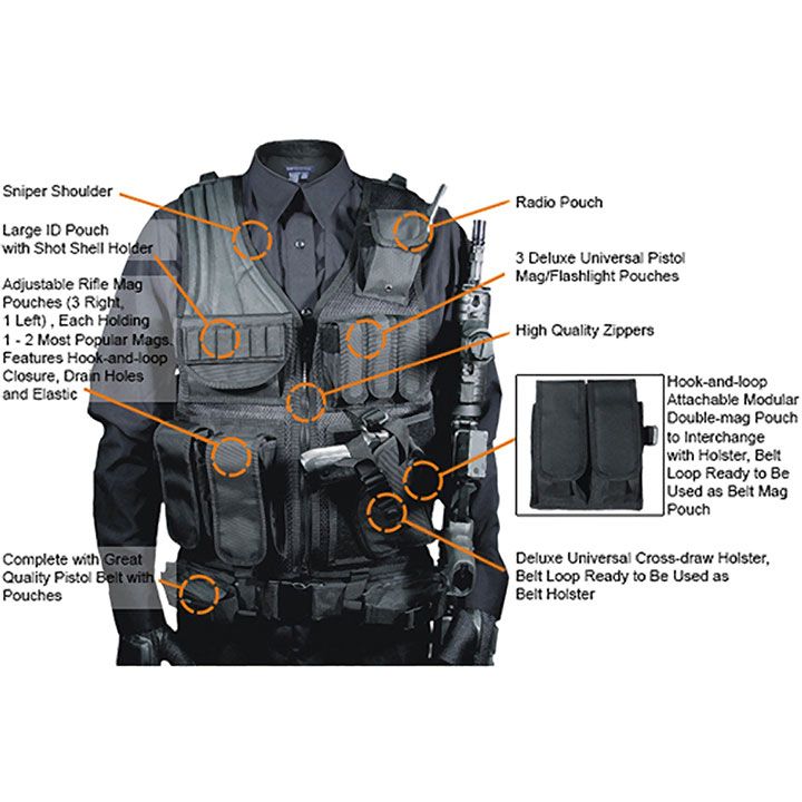 Utg 547 Law Enforcement Tactical Vest ‘Right Hand’ – Black
