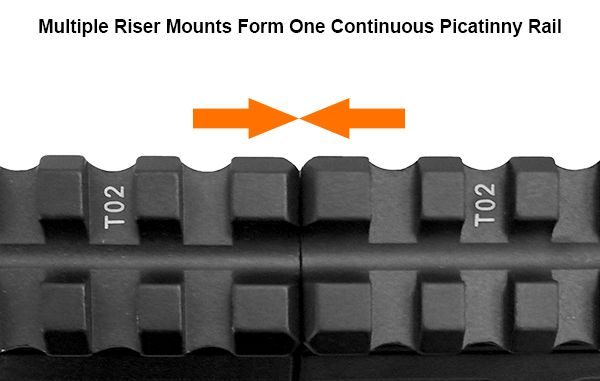 Utg Super Slim Picatinny Riser Mount 1 Inch High – 3 Slots