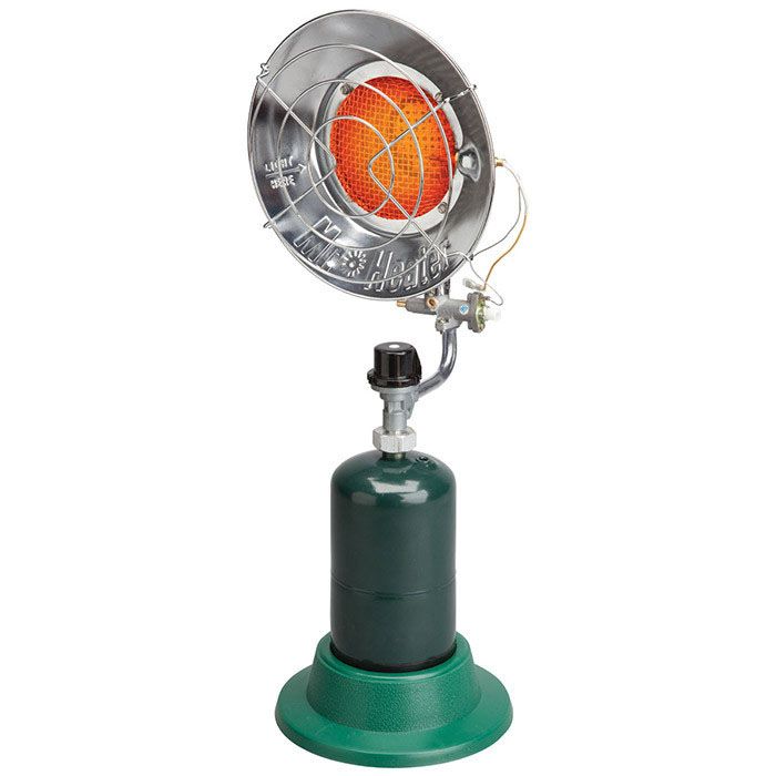 Mr. Heater Liquid Propane Tank Top Heater