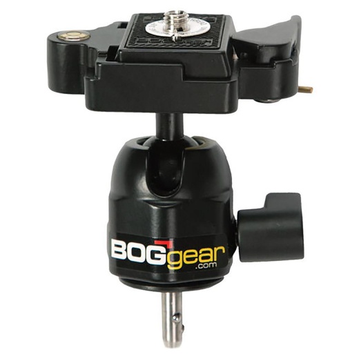 Bog Standard Camera Adapter (Sca)