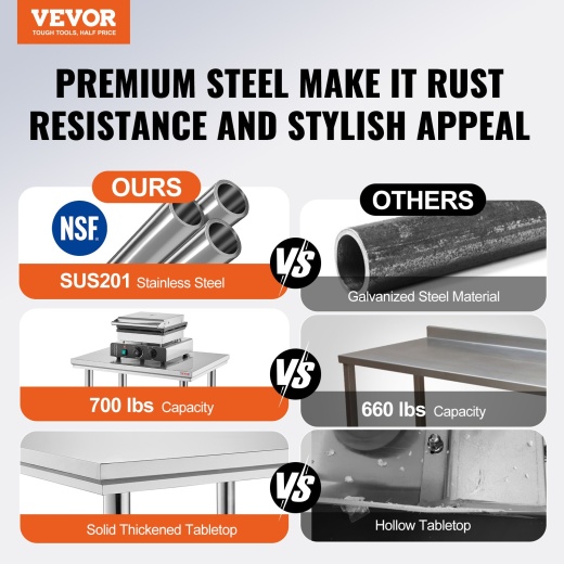 Vevor Commercial Worktable & Workstation - Heavy Duty Stainless Steel Work Table