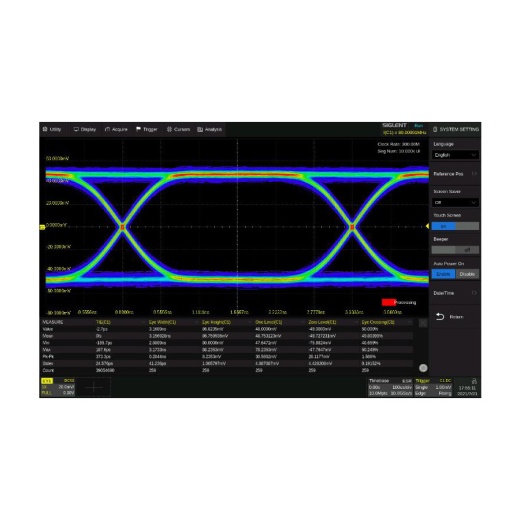 Siglent Sds6000pro-Ej Eye Diagram/Jitter Analysis Software Option
